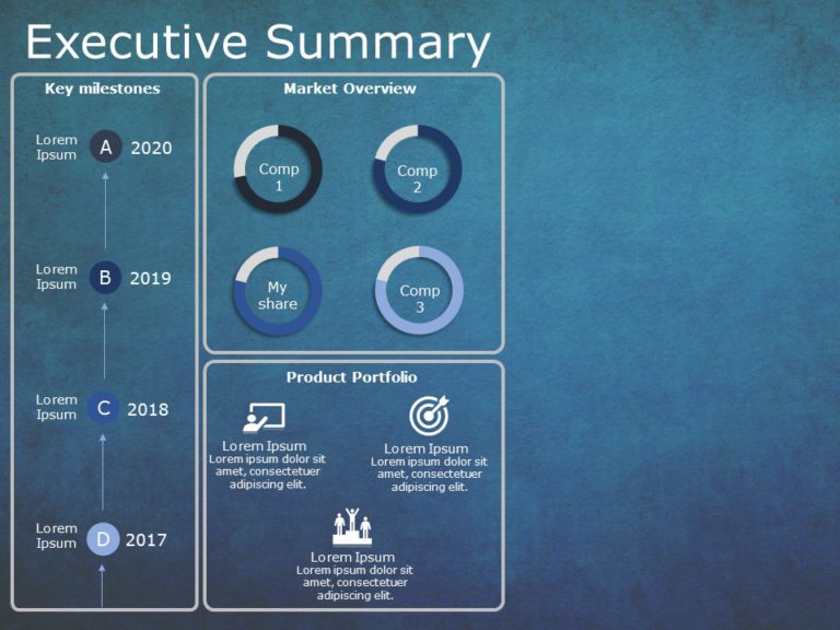 Animated Executive Summary Google Slides Template 12 Theme 2