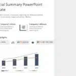 Animated Financial Executive Summary PowerPoint Template & Google Slides Theme 3