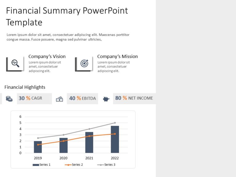 Animated Financial Executive Summary PowerPoint Template & Google Slides Theme 3