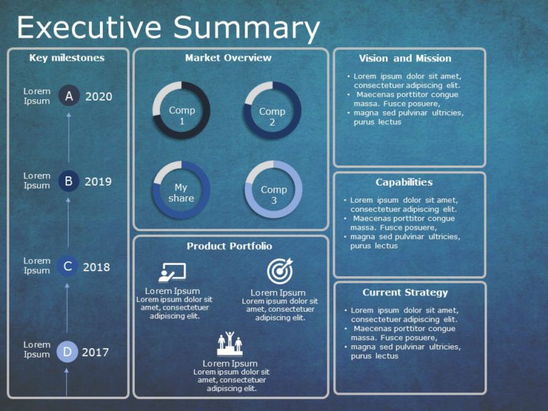 Animated Executive Summary Google Slides Template 12 Theme 4