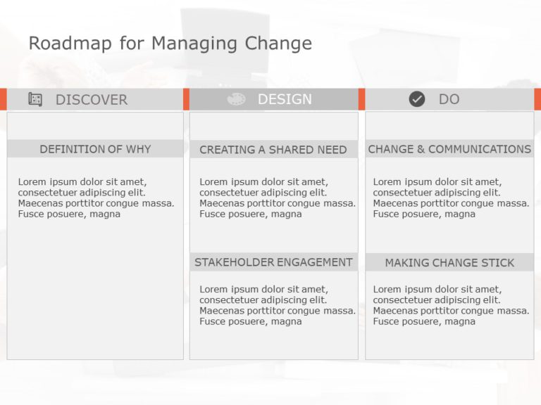 Change Management Theme PowerPoint Template & Google Slides Theme 2