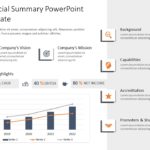 Animated Financial Executive Summary PowerPoint Template & Google Slides Theme 4