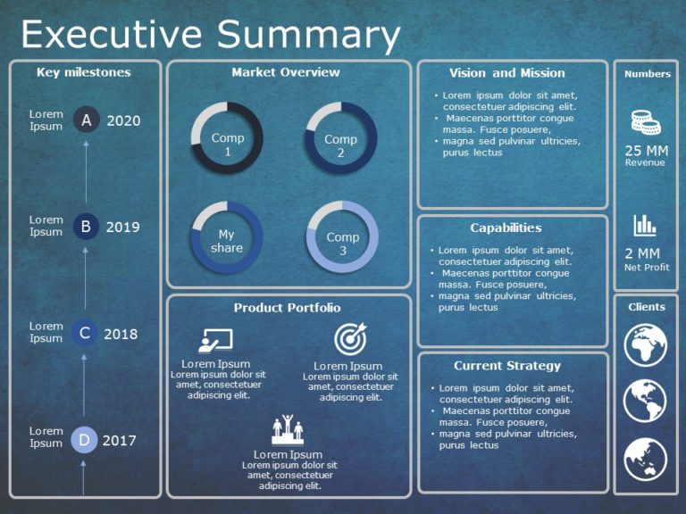 Animated Executive Summary Google Slides Template 12 Theme 3