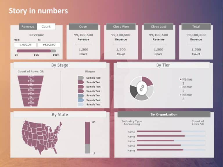 Business Theme PowerPoint Template & Google Slides Theme 4