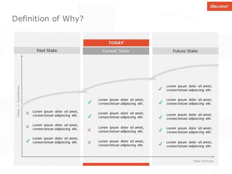 Change Management Theme PowerPoint Template & Google Slides Theme 4