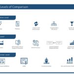 Mergers and Acquistions PowerPoint Template & Google Slides Theme 5