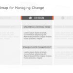 Change Management Theme PowerPoint Template