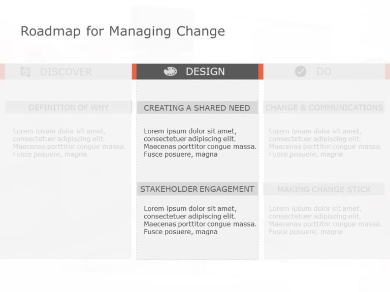 Change Management Theme PowerPoint Template & Google Slides Theme 6