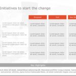 Change Management Theme PowerPoint Template