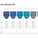 Service Blueprint PowerPoint Template