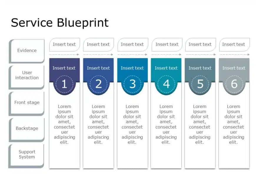 Service Blueprint PowerPoint Template