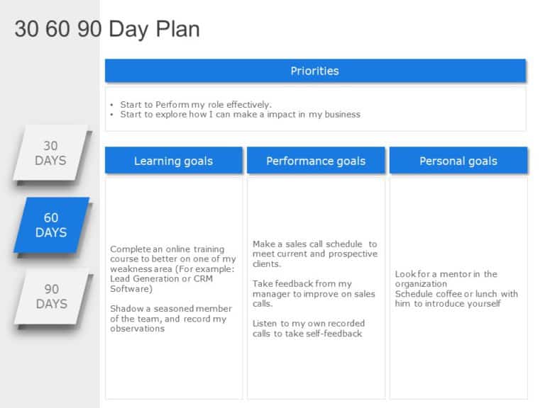 30 60 90 Day Plan Collection for PowerPoint & Google Slides Templates Theme 9
