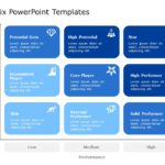 Matrix Template Collection for PowerPoint and Google Slides Theme 8