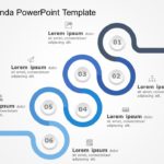 Agenda Templates Collection for PowerPoint & Google Slides Templates Theme 10