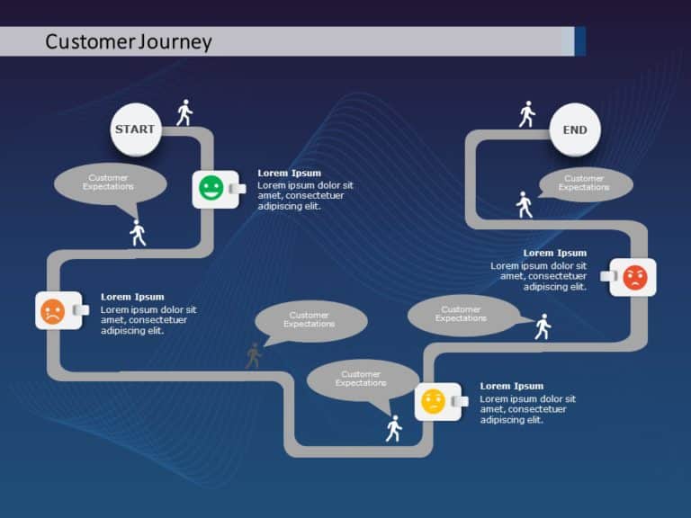 Marketing Strategy Presentation PowerPoint Template & Google Slides Theme 10