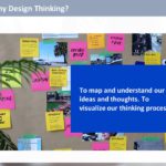 Design Thinking Workshop PowerPoint Template & Google Slides Theme 256