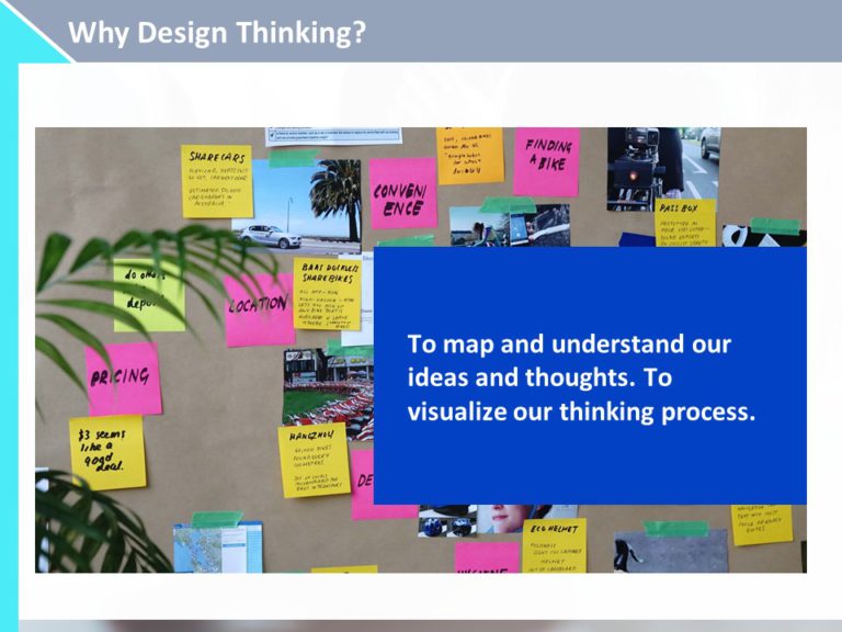 Design Thinking Workshop PowerPoint Template & Google Slides Theme 256