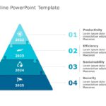 Timeline Templates For PowerPoint & Google Slides Templates Theme 10