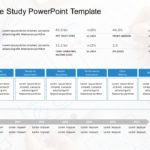 Case Study PPT Templates Collection & Google Slides Theme 10
