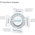 SWOT Analysis Templates Collection for PowerPoint & Google Slides Theme 10