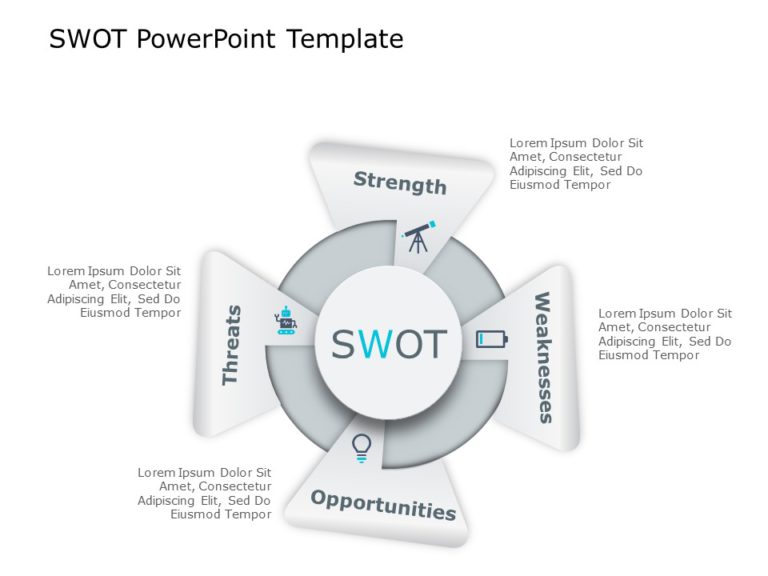 SWOT Analysis Templates Collection for PowerPoint & Google Slides Theme 10