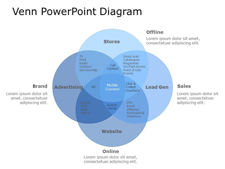 Venn Diagrams Collection for PowerPoint & Google Slides Theme 10