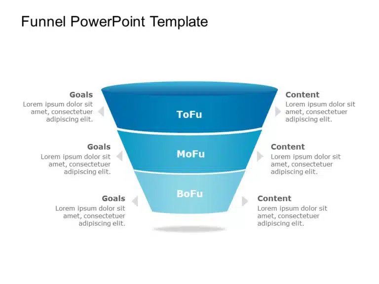 Funnel Template Collection for PowerPoint & Google Slides Theme 10