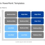Matrix Collection of PowerPoint Templates & Google Slides Theme 9