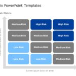 Matrix Template Collection for PowerPoint and Google Slides Theme 9