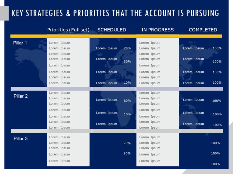 Account Planning Deck PowerPoint Template & Google Slides Theme 10