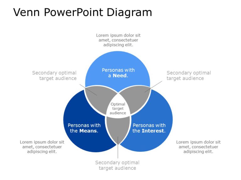 Venn Diagrams Collection for PowerPoint & Google Slides Theme 11