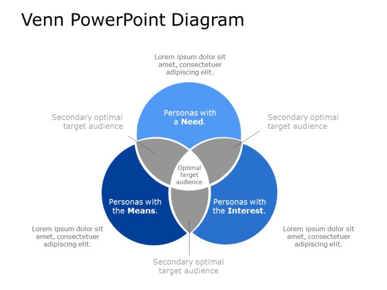 Venn Diagram Template Collection for PowerPoint & Google Slides Theme 11