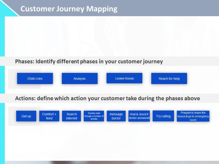 Design Thinking Workshop PowerPoint Template & Google Slides Theme 106