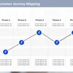 Design Thinking Workshop PowerPoint Template & Google Slides Theme 107