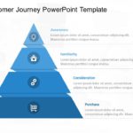 Customer Journey Templates Collection for PowerPoint & Google Slides Theme 11