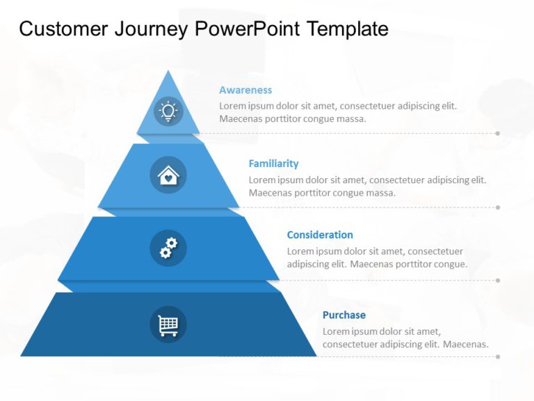 Customer Journey Templates Collection for PowerPoint & Google Slides Theme 11