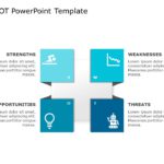 SWOT Analysis Templates Collection for PowerPoint & Google Slides Theme 12