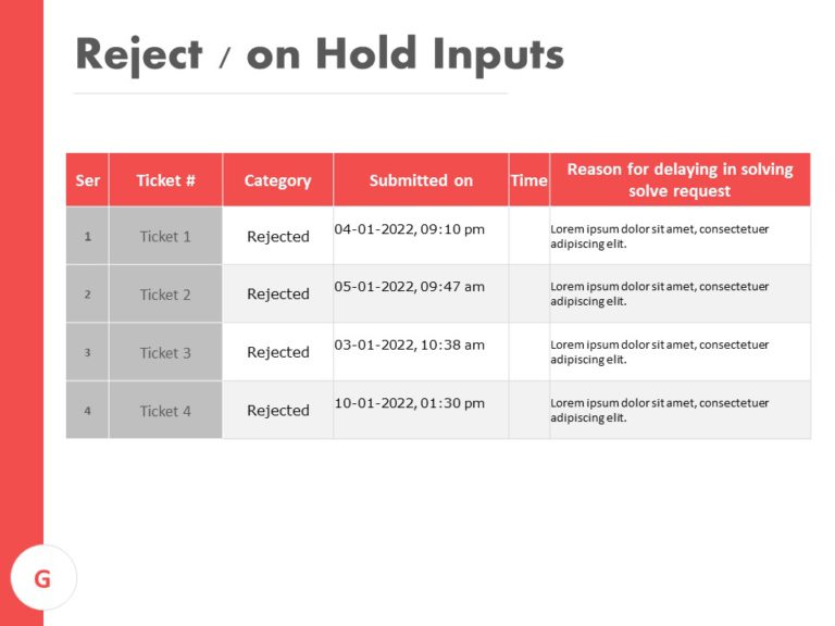 Tele HelpDesk Support PowerPoint Template & Google Slides Theme 12