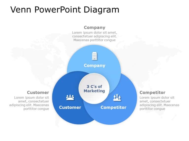 Venn Diagram Template Collection for PowerPoint & Google Slides Theme 12