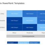 Matrix Template Collection for PowerPoint and Google Slides Theme 11