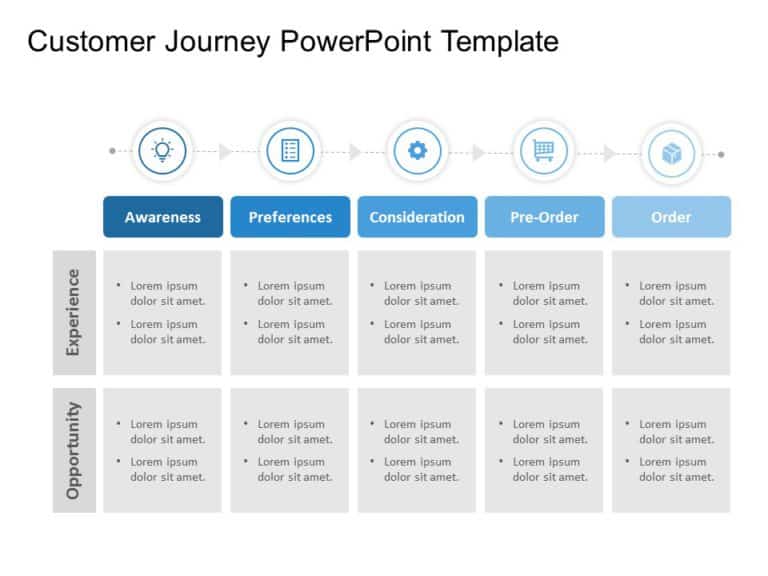 Customer Journey Templates Collection for PowerPoint & Google Slides Theme 12