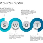 SWOT Analysis Templates Collection for PowerPoint & Google Slides Theme 13