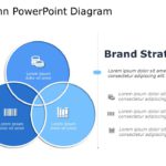 Venn Diagram Template Collection for PowerPoint & Google Slides Theme 13