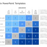 Matrix Collection of PowerPoint Templates & Google Slides Theme 12
