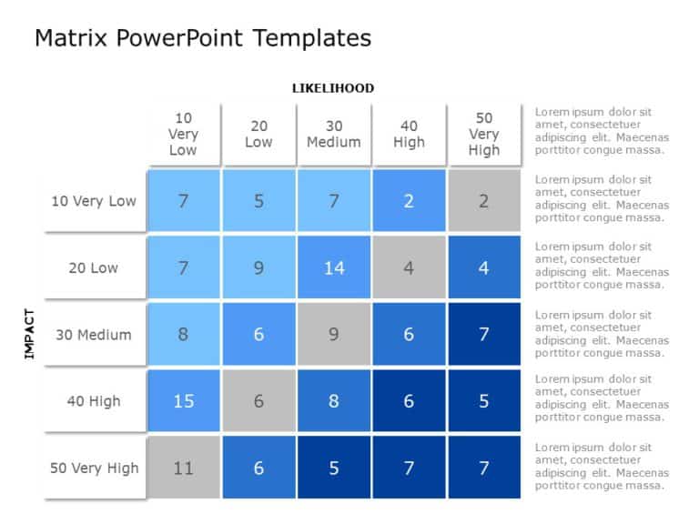 Matrix Collection of PowerPoint Templates & Google Slides Theme 12