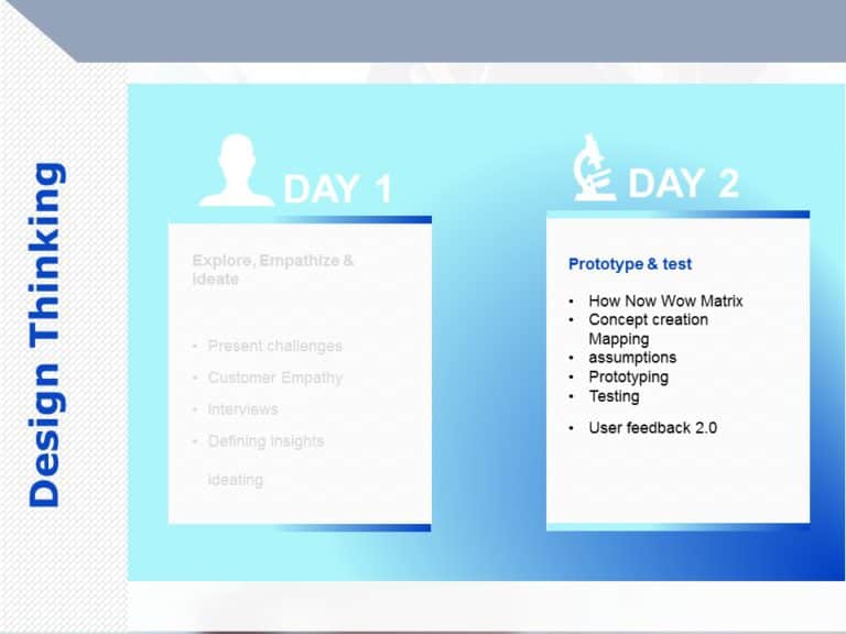 Design Thinking Workshop PowerPoint Template & Google Slides Theme 125