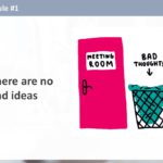 Design Thinking Workshop PowerPoint Template & Google Slides Theme 129