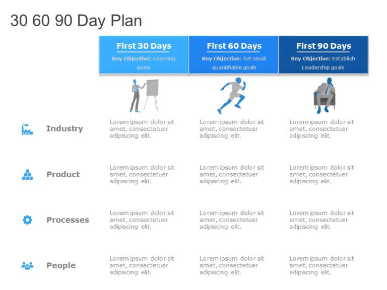 30 60 90 Day Plan Collection for PowerPoint & Google Slides Templates Theme 14