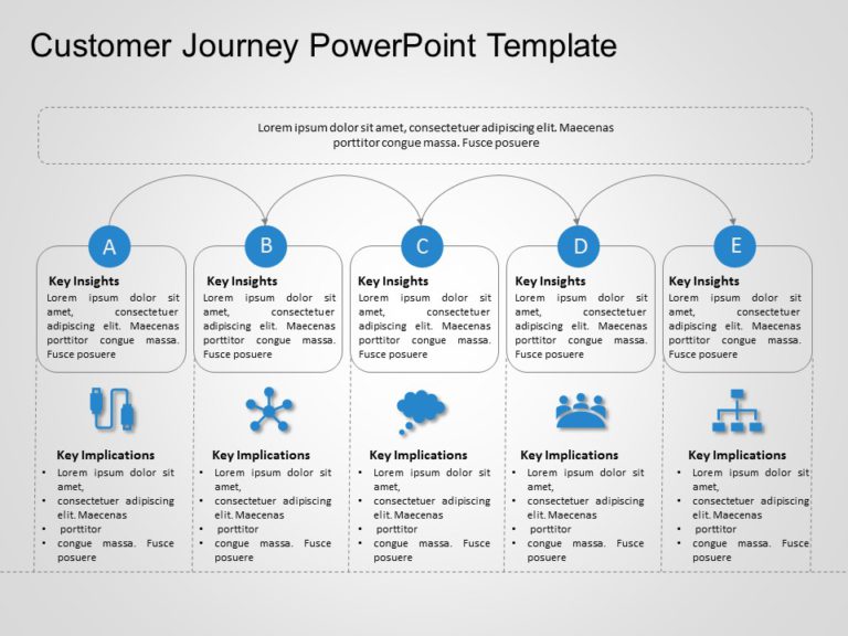 Customer Journey PowerPoint & Google Slides Templates Collection Theme 13
