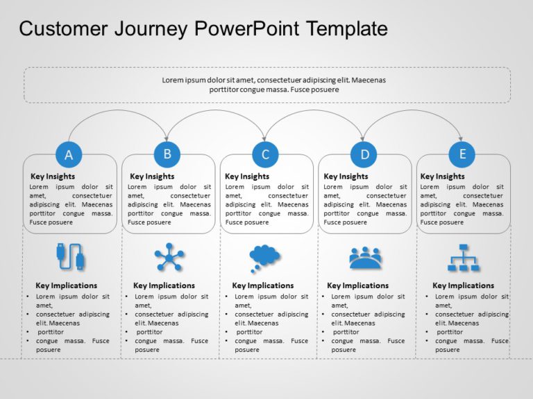 Customer Journey Templates Collection for PowerPoint & Google Slides Theme 13